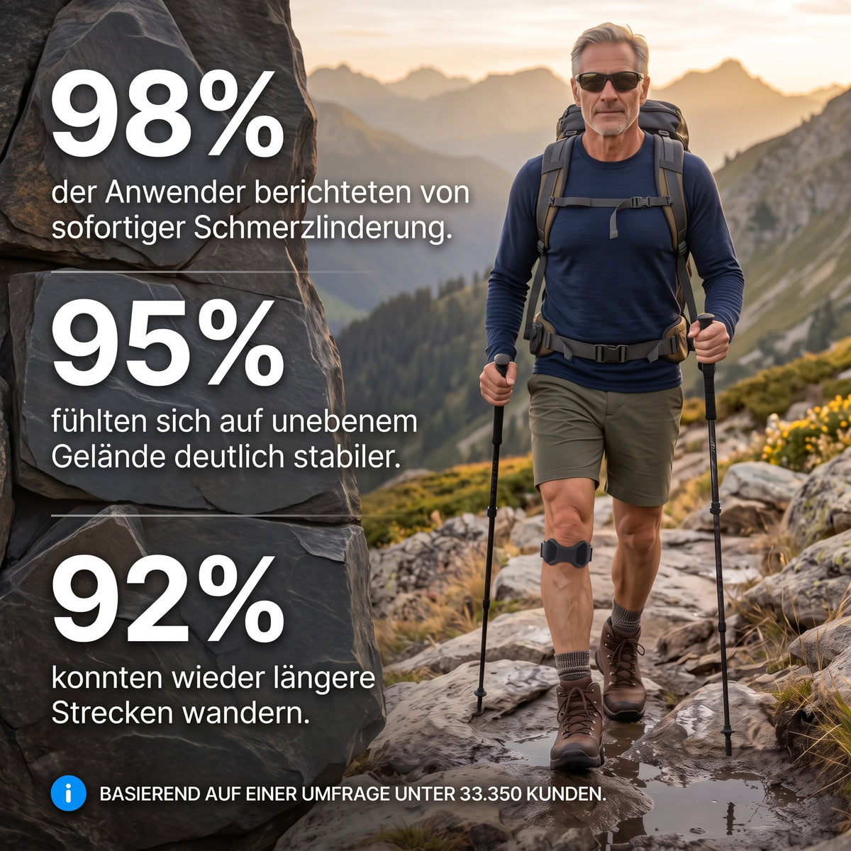 Klynero PrecisionBand – Präzisions-Kniebandage