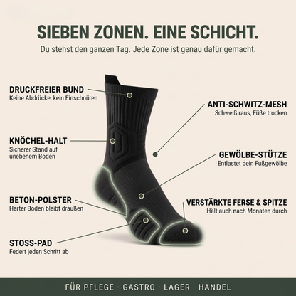 Klynero StandFest – Komfort-Arbeitssocken