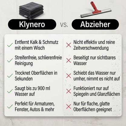 Klynero LITE (40x40cm) – Kompaktere Größe, praktisch und genauso effektiv