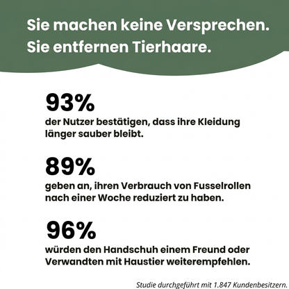 Klynero Anti-Haar – Wiederverwendbarer & umweltfreundlicher Tierhaare-Handschuh