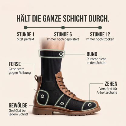 Klynero StandFest – Komfort-Arbeitssocken