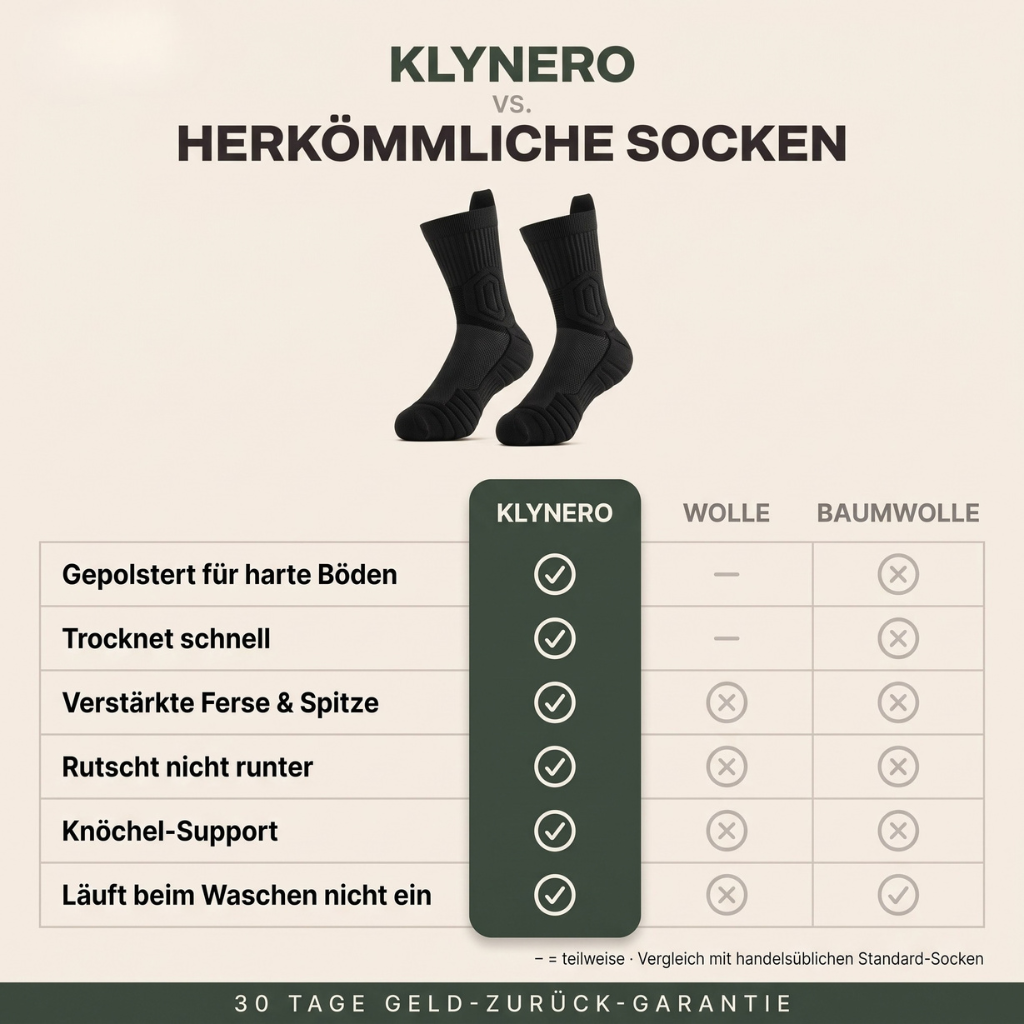 Klynero StandFest – Komfort-Arbeitssocken