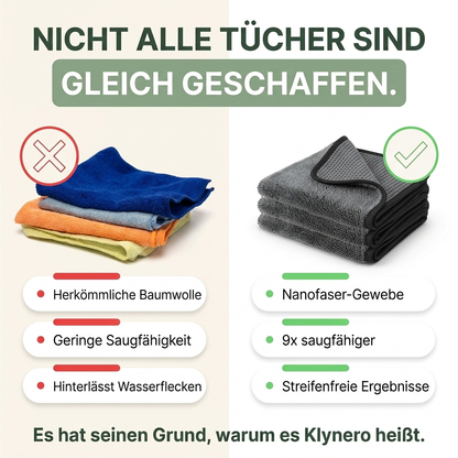 Klynero MINI (20x30cm) – Für kleine Aufgaben & enge Stellen